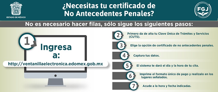 citas en linea para antecedentes no penales